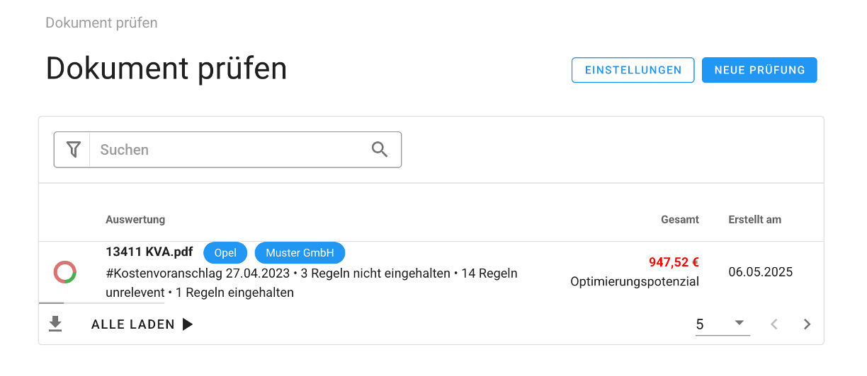 Künstliche Intelligenz zur Prüfung von Kostenvoranschlägen