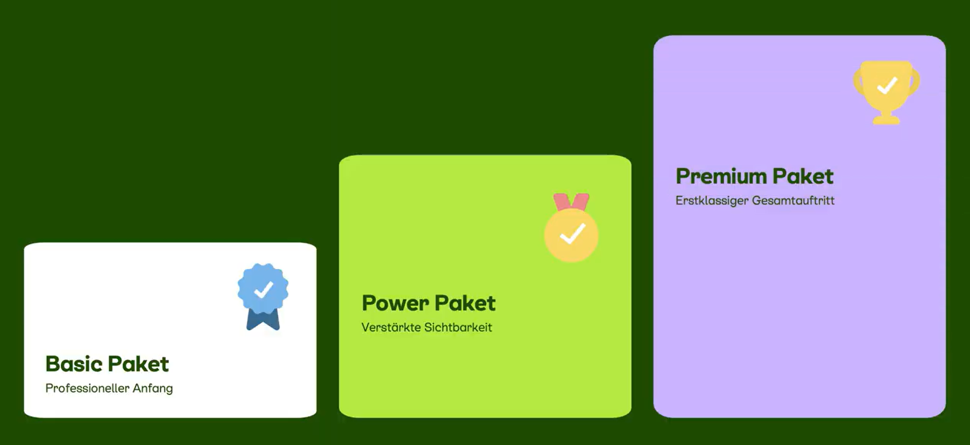 Jetzt erfolgreich verkaufen - mit Kleinanzeigen PRO